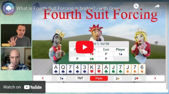 What is Fourth Suit Forcing in bridge?